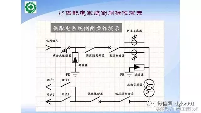 15例電機控制電路圖設(shè)計方法，收藏了！(圖15)